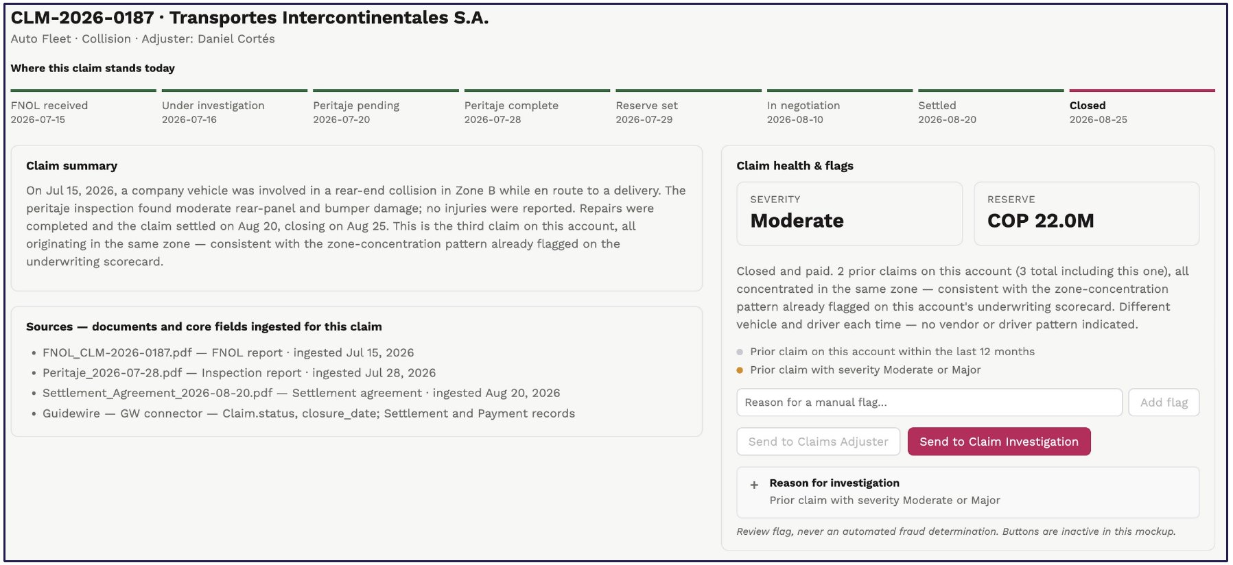 Claims processor: policyholder scorecard
